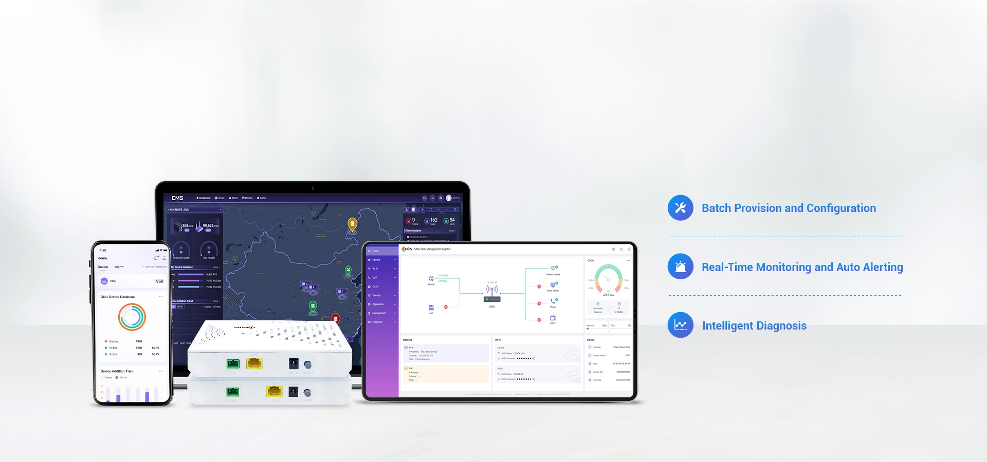 Интегрированная система управления