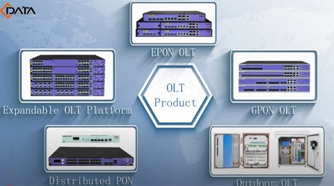 Инновации C-Data OLT: изучение EPON, GPON, XGS-PON и распределенных OLT-решений