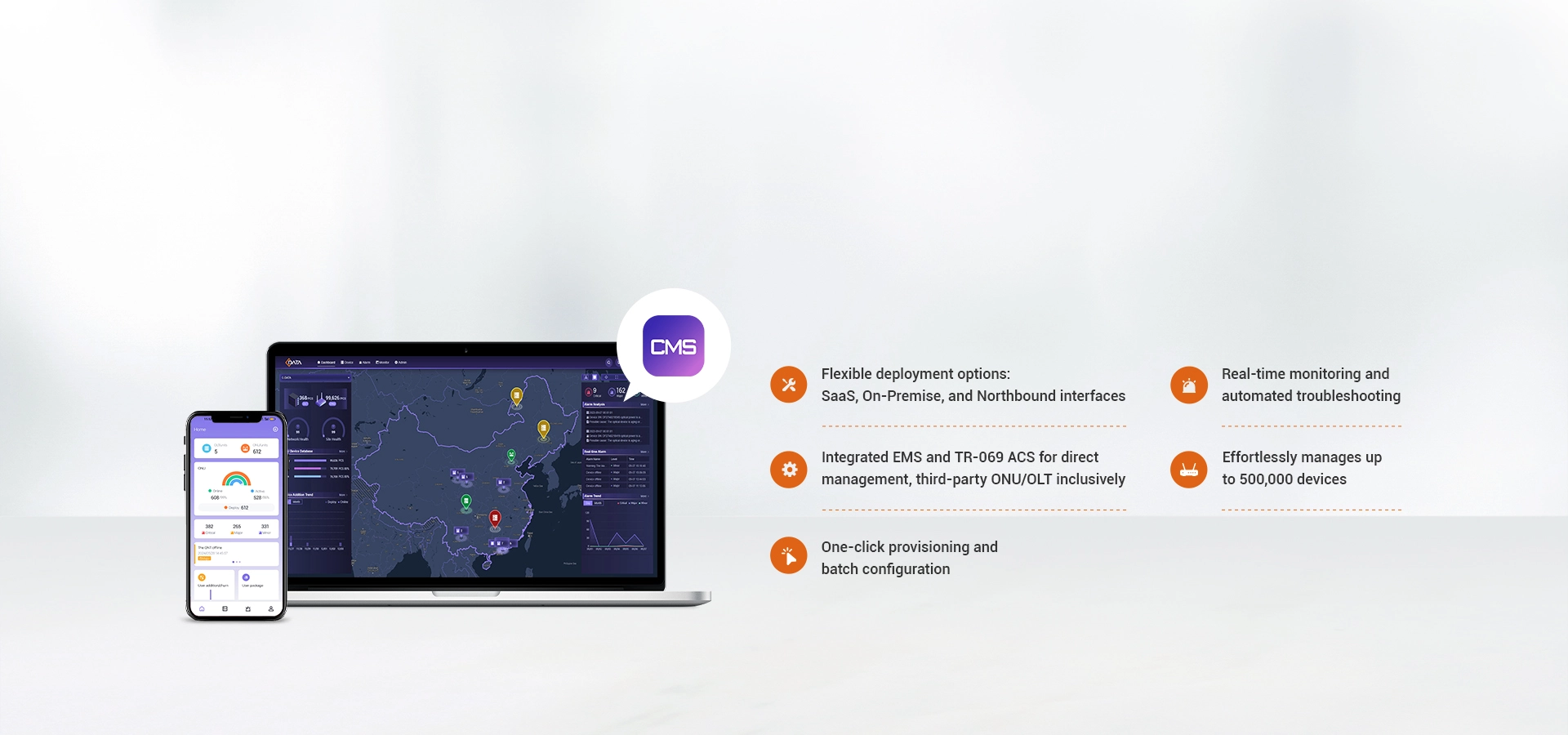 CMS, интегрированная система менеджмента