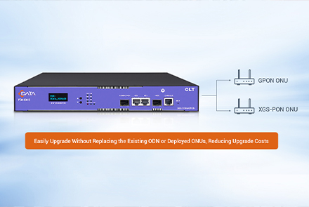 C-Data 10G Combo PON OLT: объединяет GPON и XGS-PON для плавного перехода на новые сети