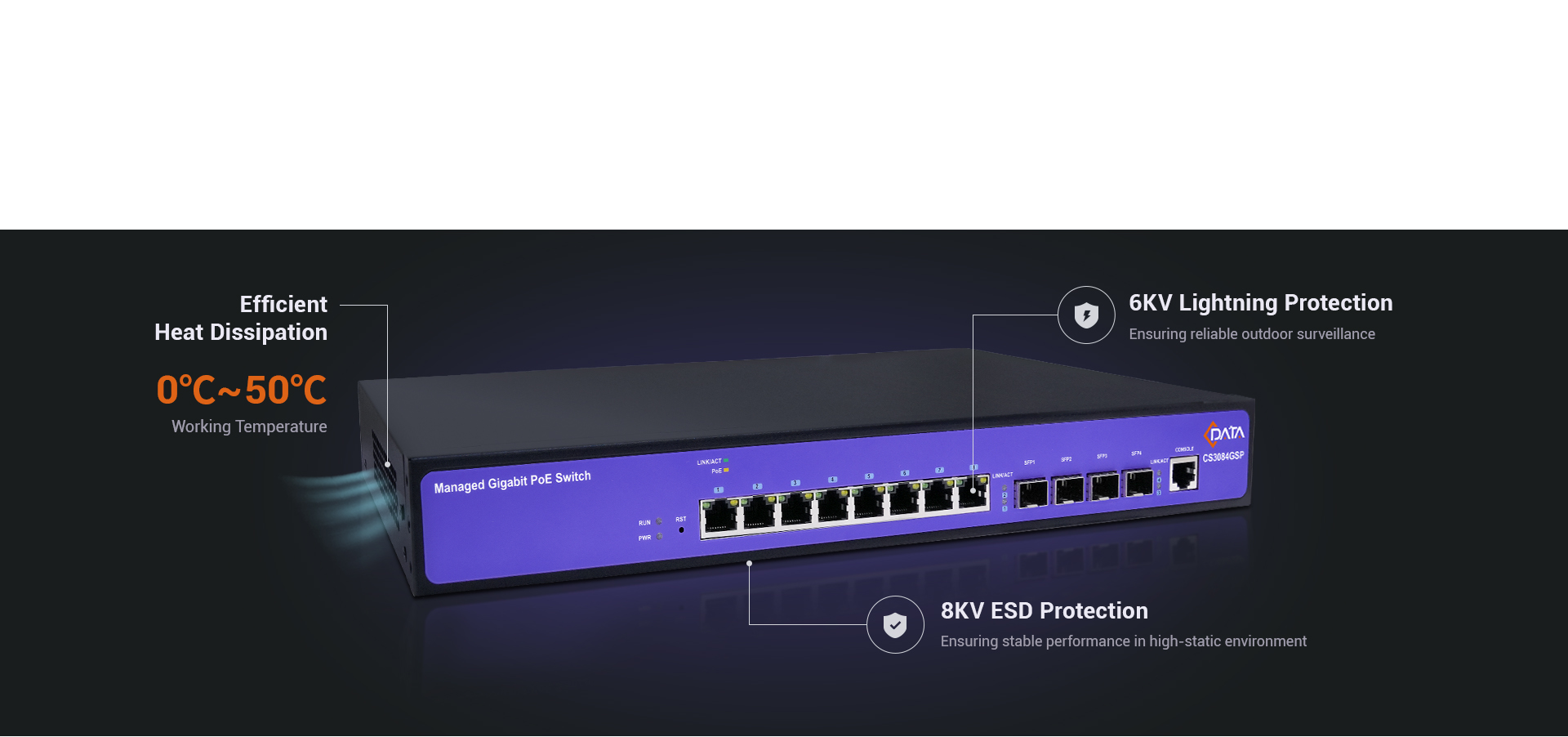 Высокая надежность для стабильной и устойчивой работы