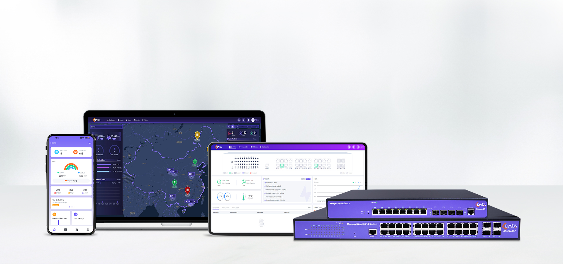 Удаленное управление, легкое обслуживание