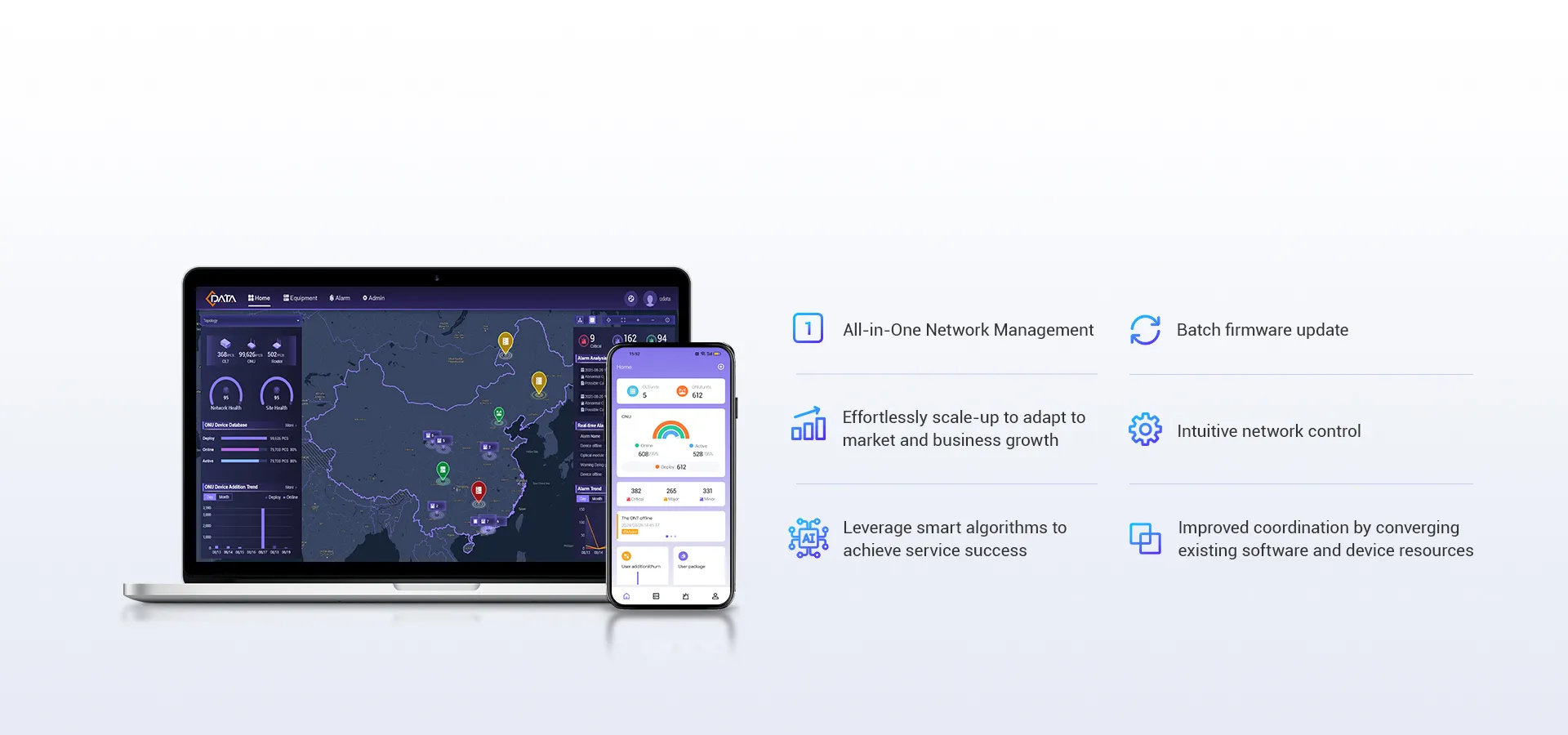 Центр управления сетевым устройством One-Stop