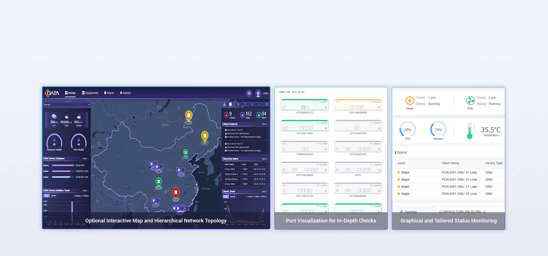 Визуализированное взаимодействие