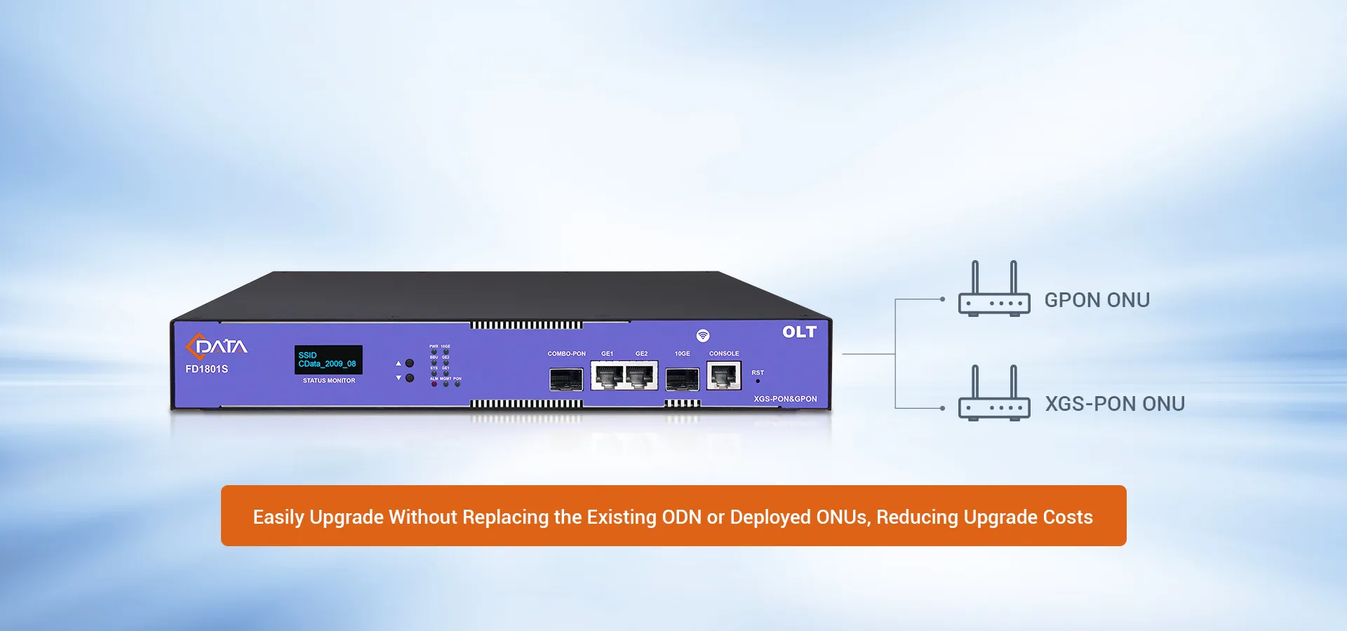 Плавная эволюция от GPON до 10G PON