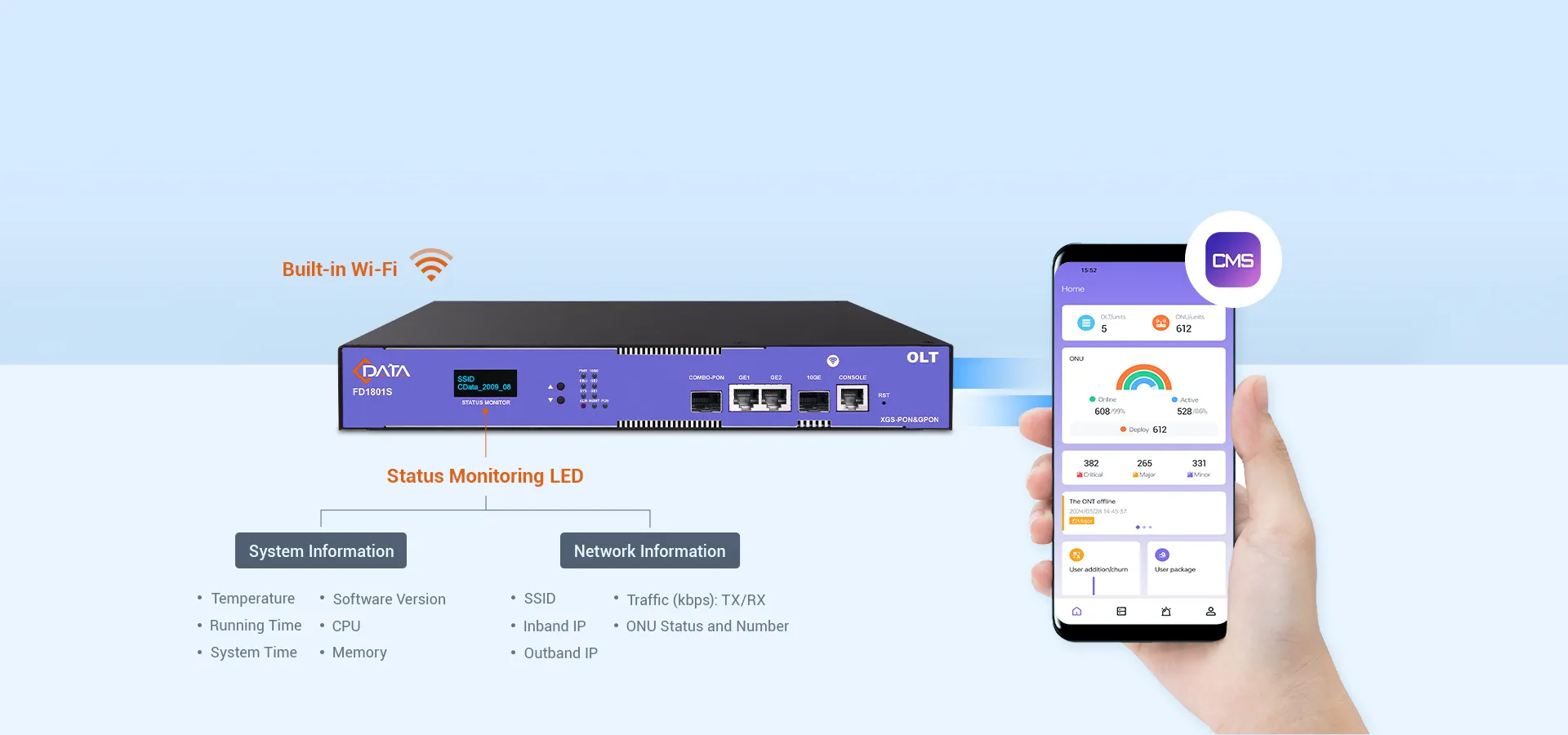 Мониторинг состояния устройства с легкостью