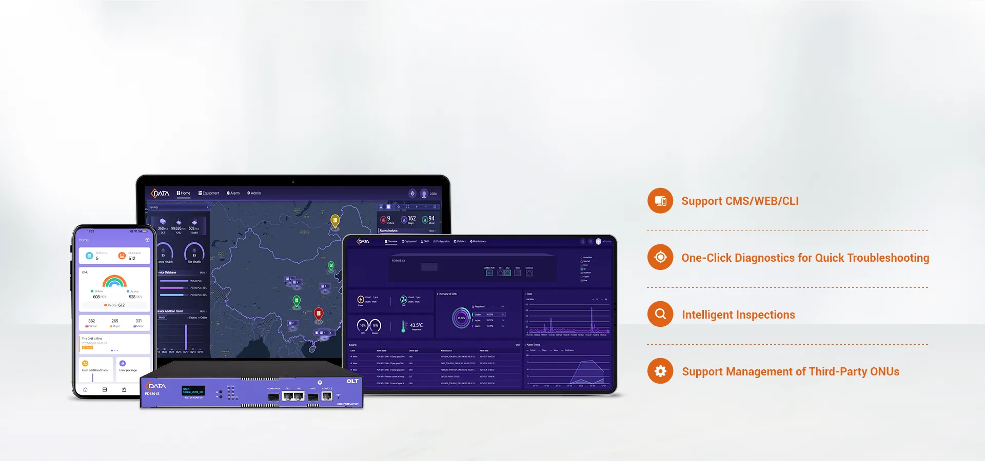 Интегрированное управление