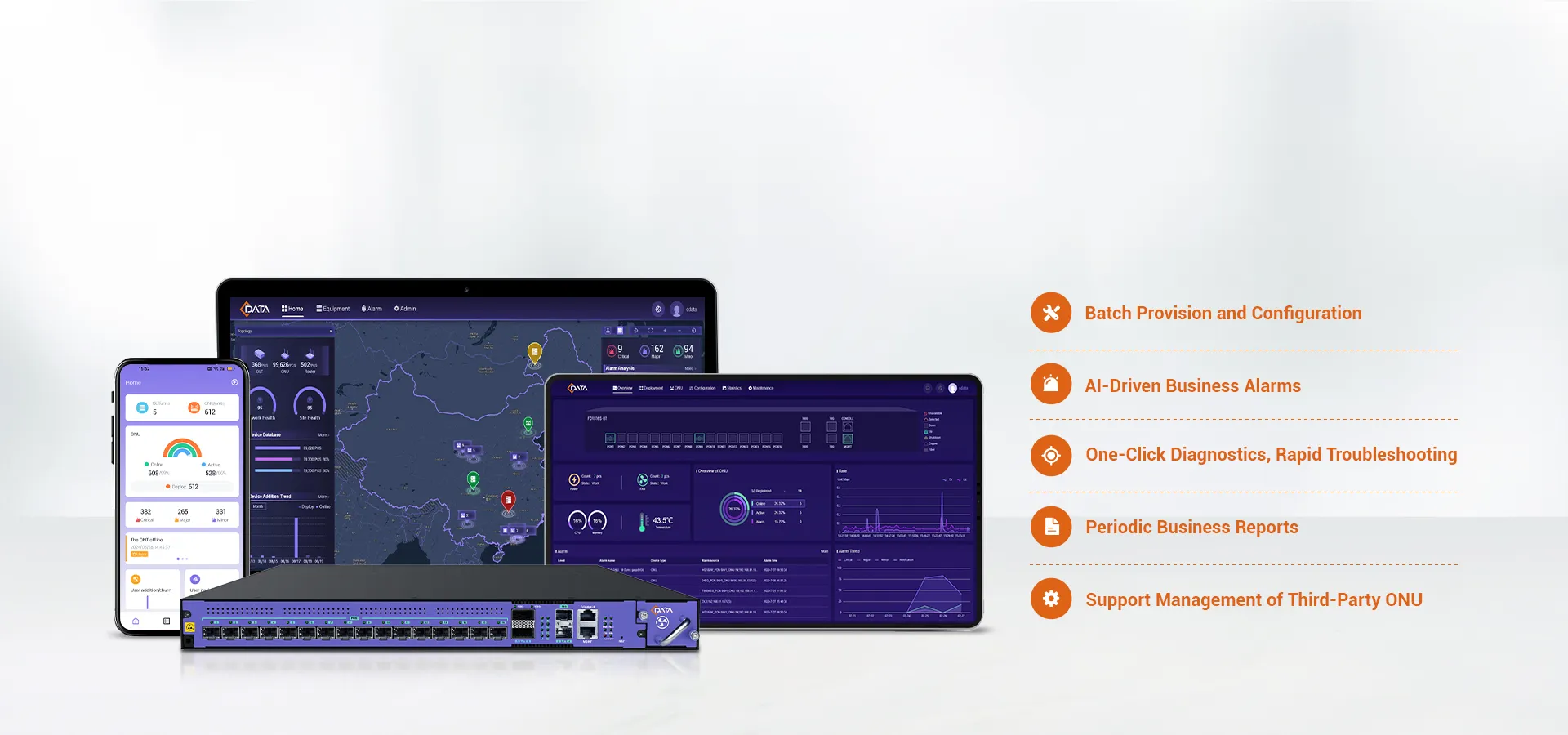Интегрированная система управления