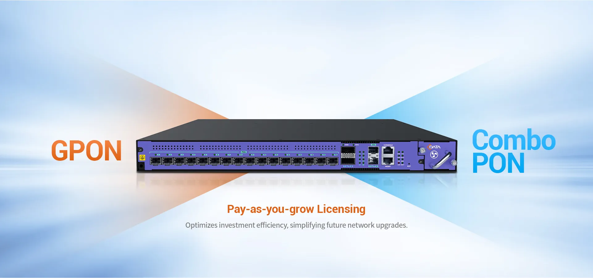 Гибкое развертывание по требованию