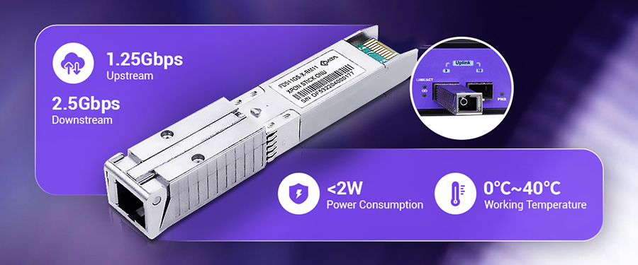 C-Data_xPON_SFP_ONU_Stick1.jpg C-Data_xPON_SFP_ONU_Stick1.jpg