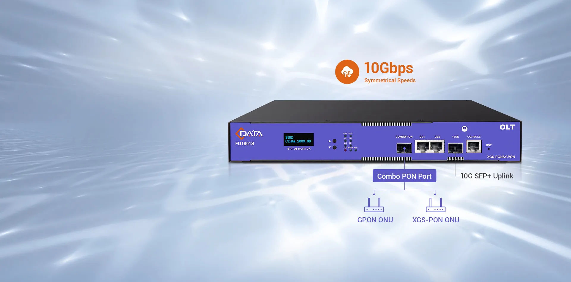 Комбо Пон ОЛТ