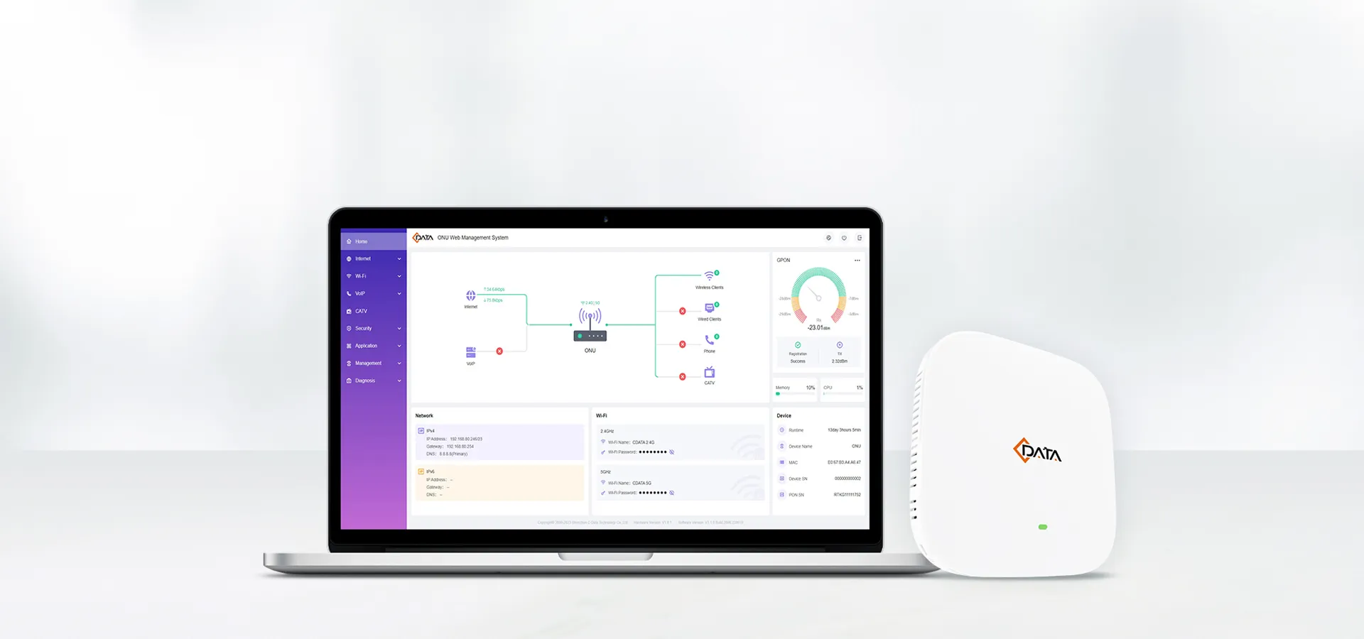 Удаленное управление, эффективное O & M
