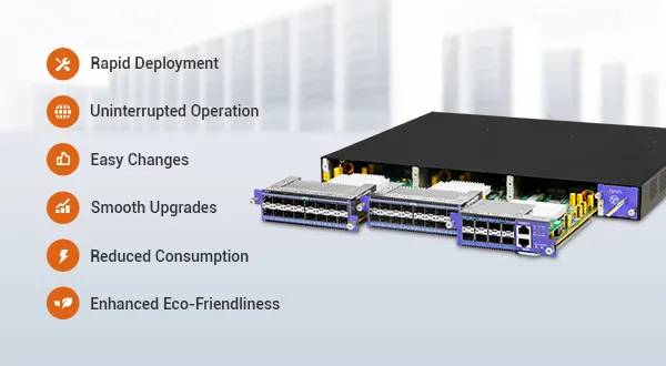 Flexible, Efficient, and Future-Ready  OLT Solution - 翻译中...