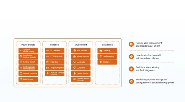 Интегрированная система менеджмента