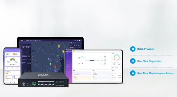 Интегрированная система управления