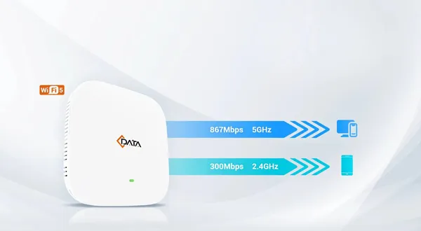 Молниеносно быстрый Wi-Fi 5 с бесшовным роумингом