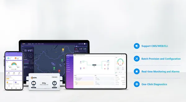 Интегрированная система управления