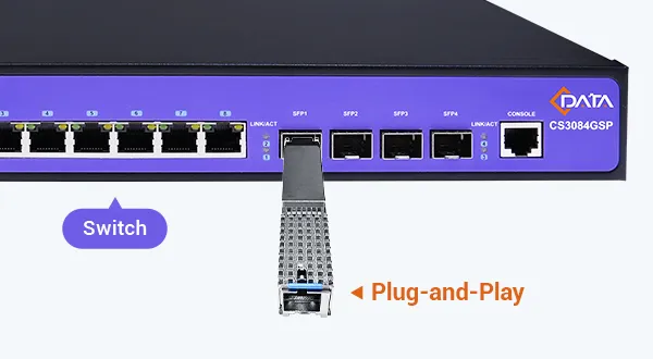 Бесшовное преобразование Ethernet в сеть GPON