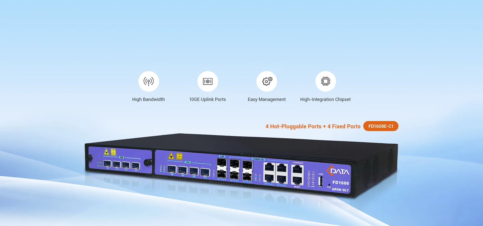 C-Data Расширяемый GPON OLT