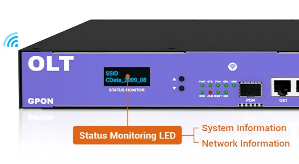Built-in Wi-Fi and Status Monitoring LED - 翻译中...