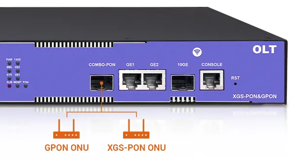 Smooth Evolution from GPON to 10G PON - 翻译中...