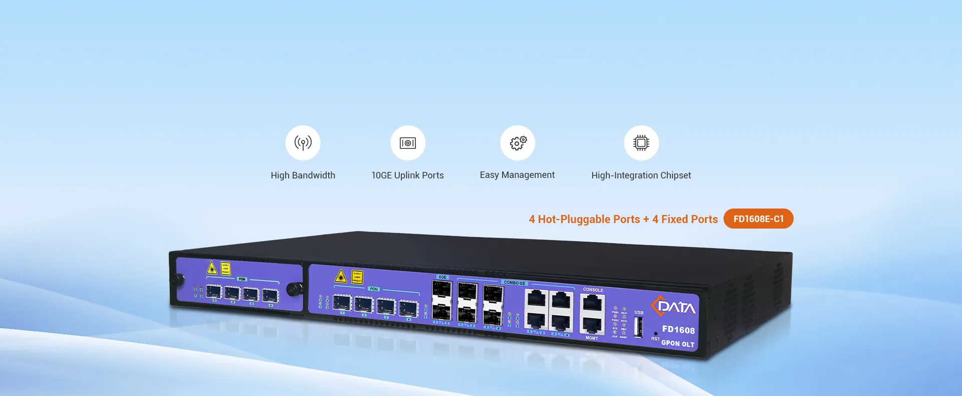 C-Data Расширяемый GPON OLT